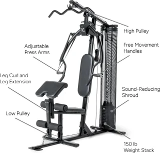 Centr Multi-Gym Krachtstation Zwart