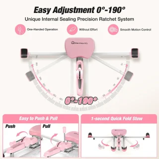 Wat vinden we minder goed