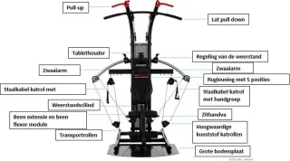 Finnlo by Hammer Bioforce Extreme Homegym