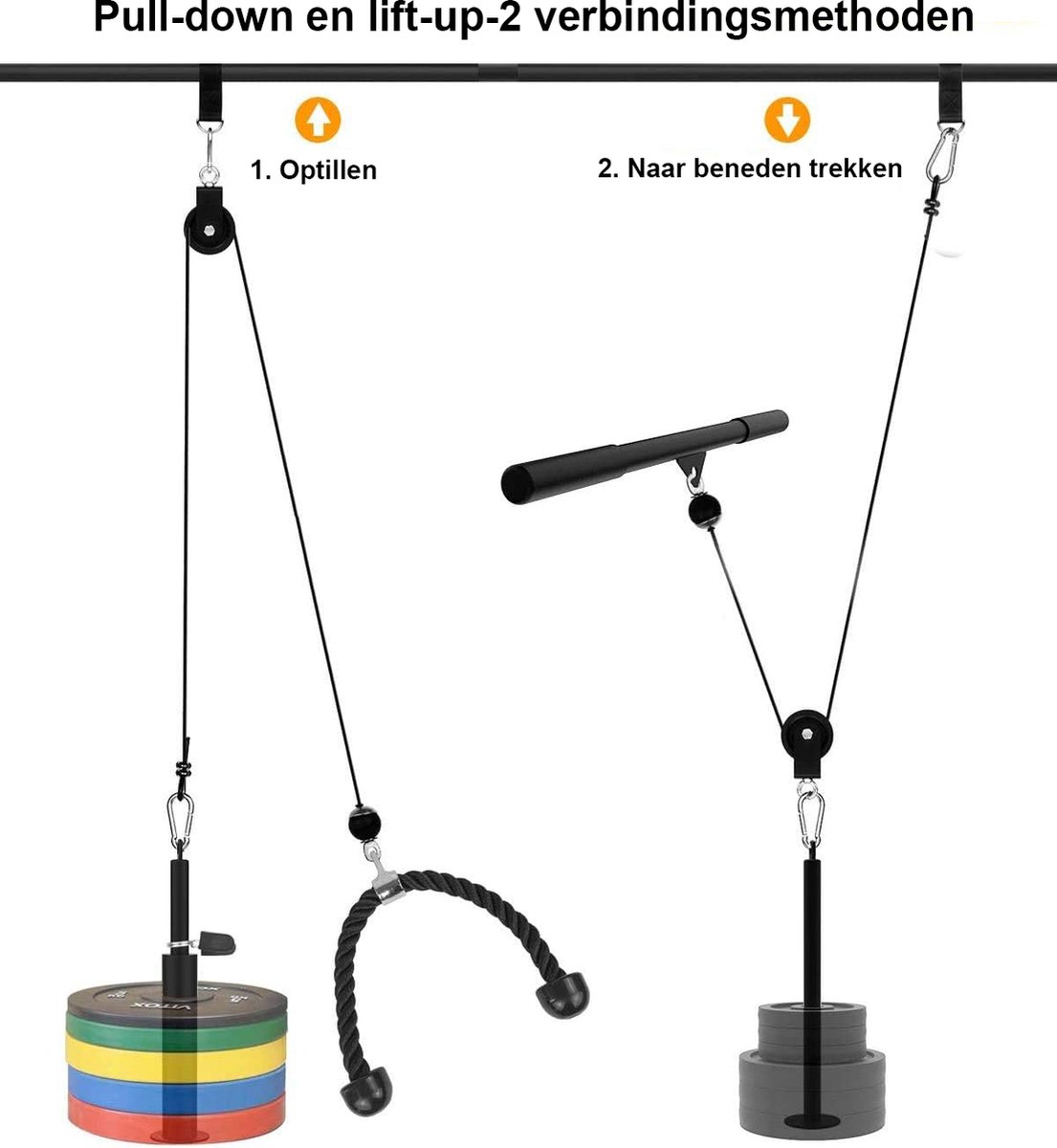 Wat vinden we goed aan de Fitness Kabelsysteem Lat Pulley Trekoefeningen Set