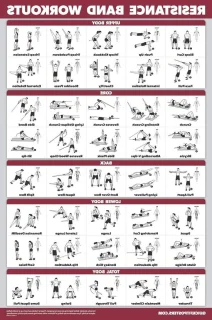 Fitness Oefenposter 45x68 cm