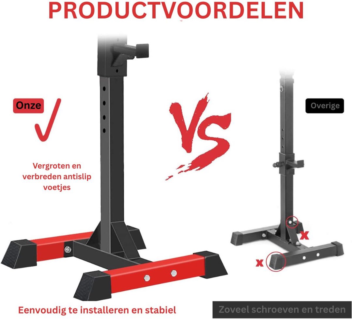 Wat vinden we goed aan de Halterrek Max 200kg Power Rack