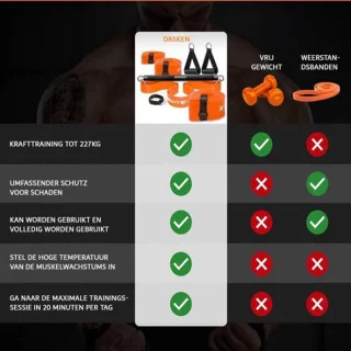 Wat vinden we minder goed