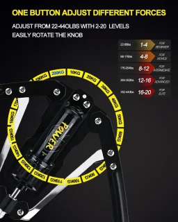 Hydraulische Armtrainer - Fitnessapparaat