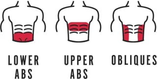 IJzeren Fitnessset voor Thuistraining