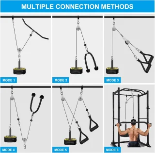 Kabelkatrolsysteem Thuisgym