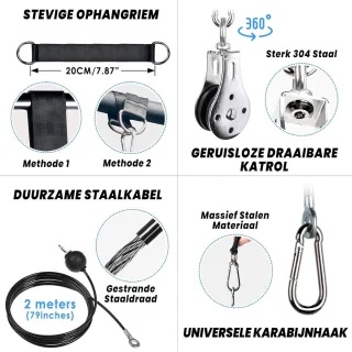 Kabeltrekkingsysteem met Latpulldownstang