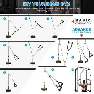 Kracht Fitness Kabelkatrol Systeem