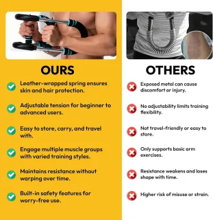 Kracht Twister Bar - Fitnessapparaat