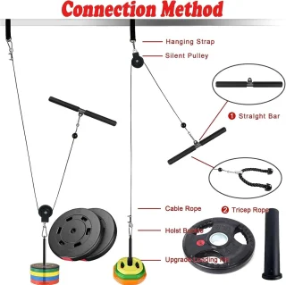 Lexium Fitness Kabel - Kabelsysteem