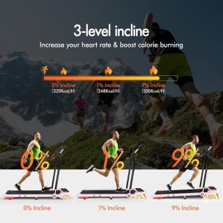 Wat vinden we goed aan de Loopband Pro