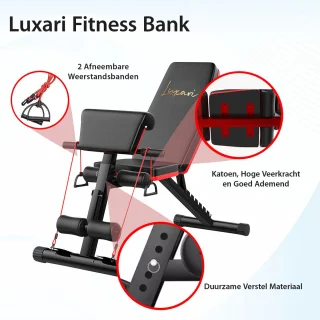 Wat vinden we minder goed