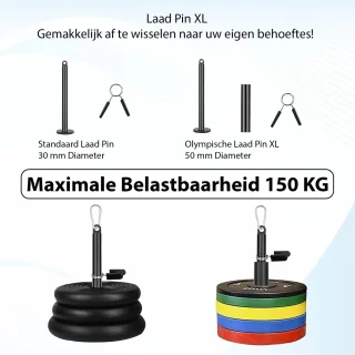 Luxari Fitness Kabelsysteem Pro