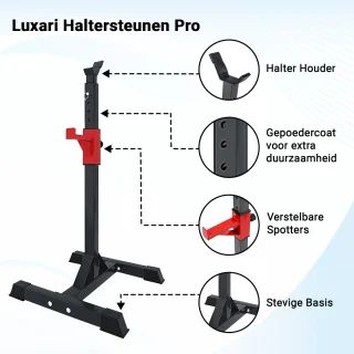 Wat vinden we goed aan de Luxari Halterstandaard - Squat Rack