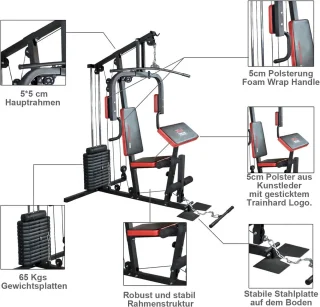 Multistation Home Gym