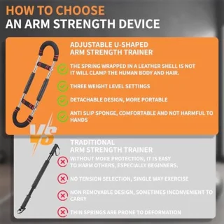 Power Twister Arm- en Borsttrainer
