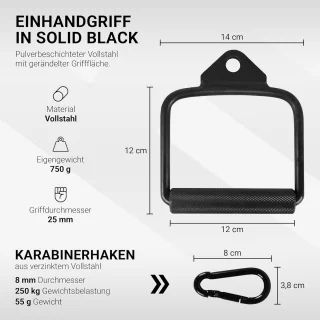 Premium Kabelgrepen Set voor Krachtstation