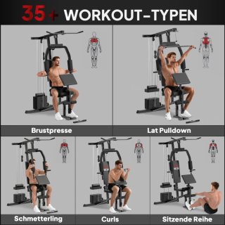 Wat vinden we goed aan de ProGym Krachtstation X1