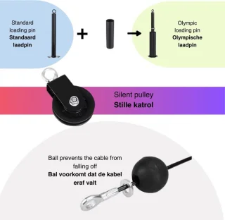 Pulley System Compleet Kabelsysteem voor Krachttraining