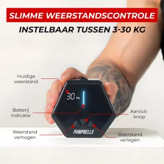 PUMPBELLS Elektrische Weerstandsband 5-30kg Portable Kraftstation