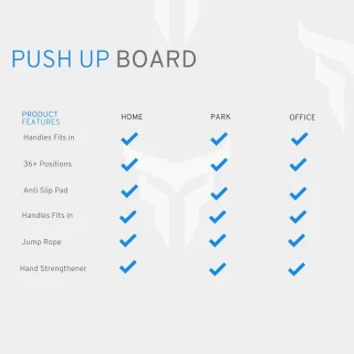 Push Up Board