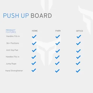 Push Up Board - Fitnessapparaat