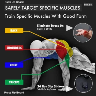 RFWR® Draagbaar Opvouwbaar Trainingsstation