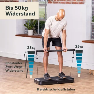 Skandika Smart Training Station Krachtstation zwart