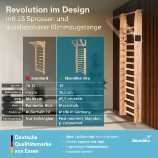 Wat vinden we minder goed