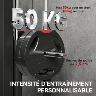 SPORTNOW Power Tower
