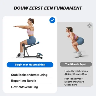 Wat vinden we minder goed