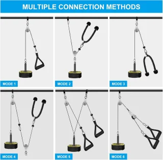 Thuisgym Kabeltreksysteem Pulleystation