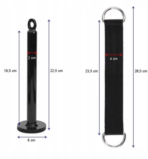 Wat vinden we goed aan de Tojato - Krachttrainingsuitbreiding