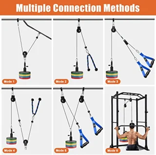 Triceps Pulley Systeem
