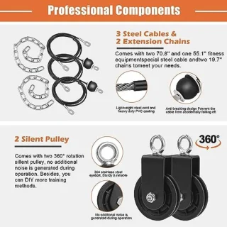 Triceps Pulley System