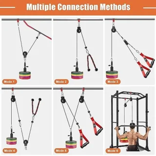 Triceps Pulley System