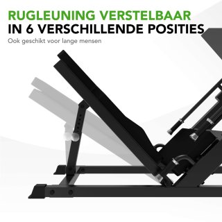 Conclusie