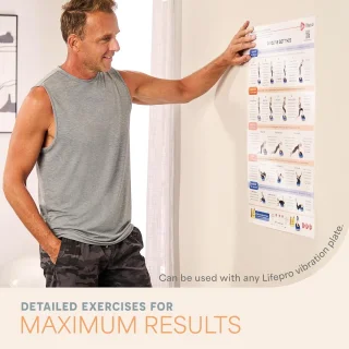 Vibratieplateau en trainingsposter