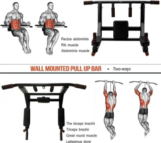 Wandmontage Optrekstang