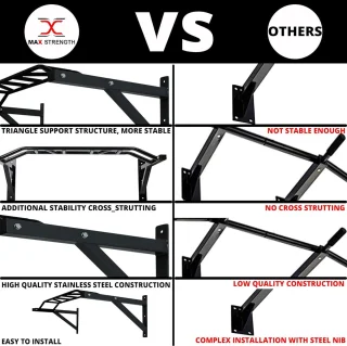 Wandmontage optrekstang zwart