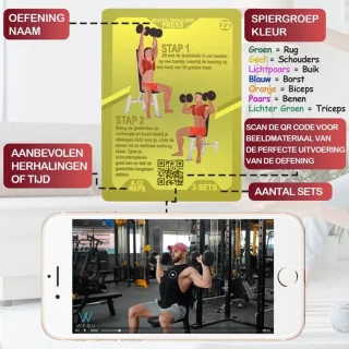 WEBU Bodyweight Dumbbell Exercise Ball Kettlebell Kaarten