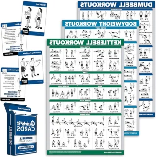 Workoutkaarten Oefenposter Set - 53-delig