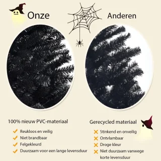 COSTWAY Kunstkerstboom, 180 cm/225 cm, zwart, dennenboom met metalen standaard, kerstboom, pvc-punten, ideaal voor thuis, kantoor, winkels en hotels (180 cm)
