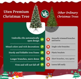 Kunstkerstboom Groen en Wit 1,8m met Realistische Look
