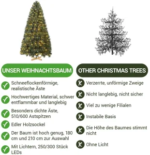 Kunstkerstboom - Kerstboom - 210cm - Zonder Verlichting - Vlamvertragend PVC - Polyetheen - Realistische Dennenlook - 600 Takken - Houten Standaard - Opvouwbaar - Paraplu Systeem - Kerstdecoratie Binnen
