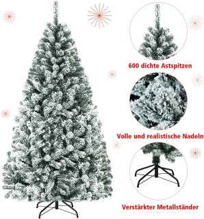 Wat vinden we goed aan de 