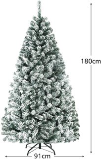 Wat vinden we minder goed