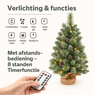 Wat vinden we goed aan de
