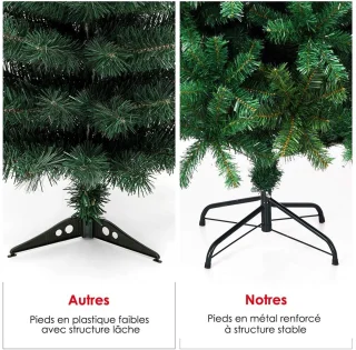 Kunstkerstboom 210 cm – PVC Kerstboom met Metalen Standaard – Stabiel en Ruimtebesparend – 950 Takken – Groen