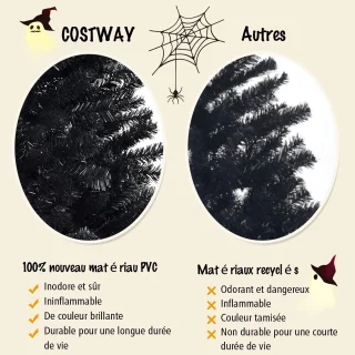 Kunstkerstboom 225 cm – PVC Kerstboom met Metalen Standaard – 1258 Takken – Groen